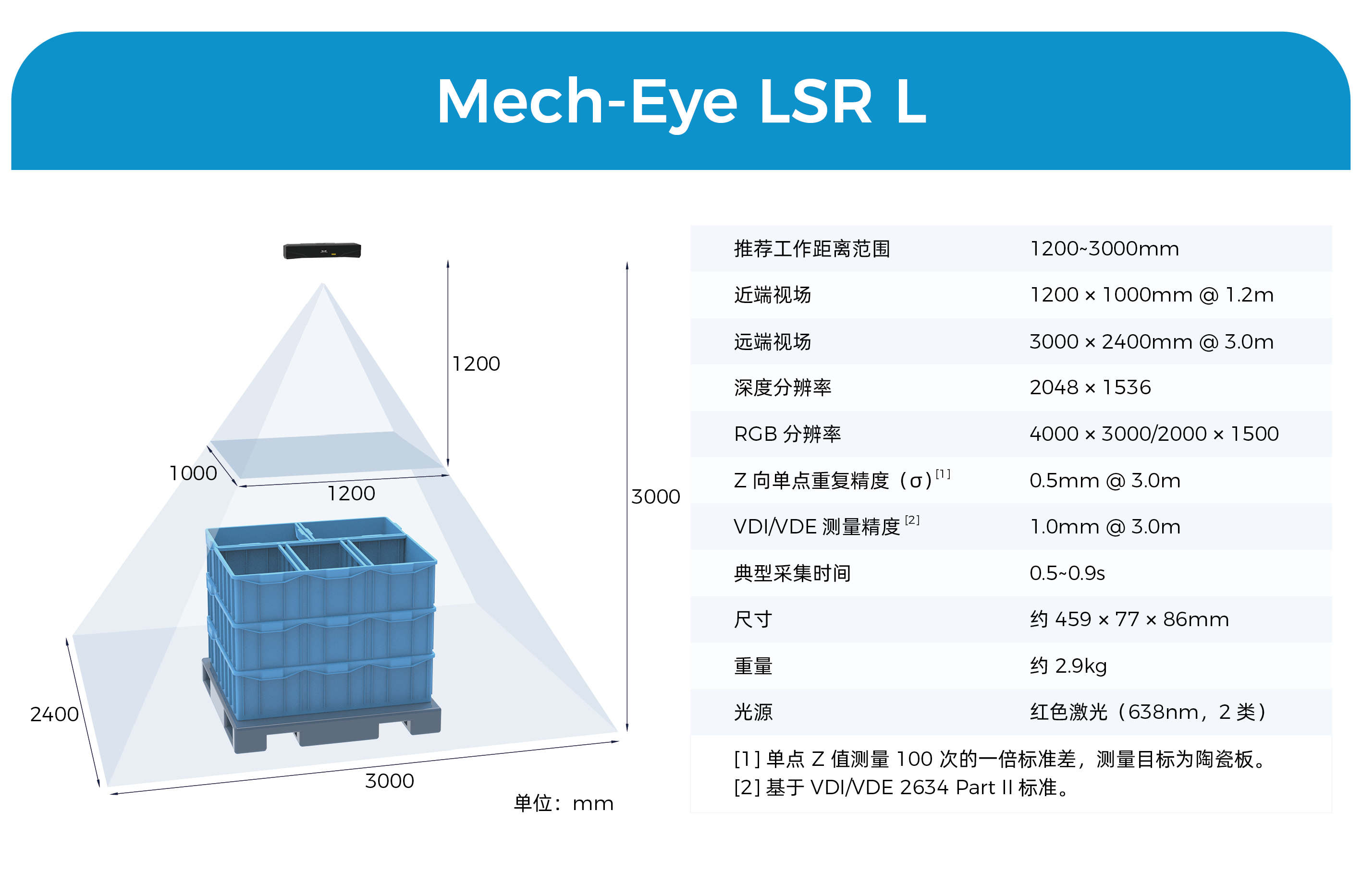 解決方案 | 3D視覺引導(dǎo)軸棒類工件上下料 解決方案 | 3D視覺引導(dǎo)軸棒類工件上下料