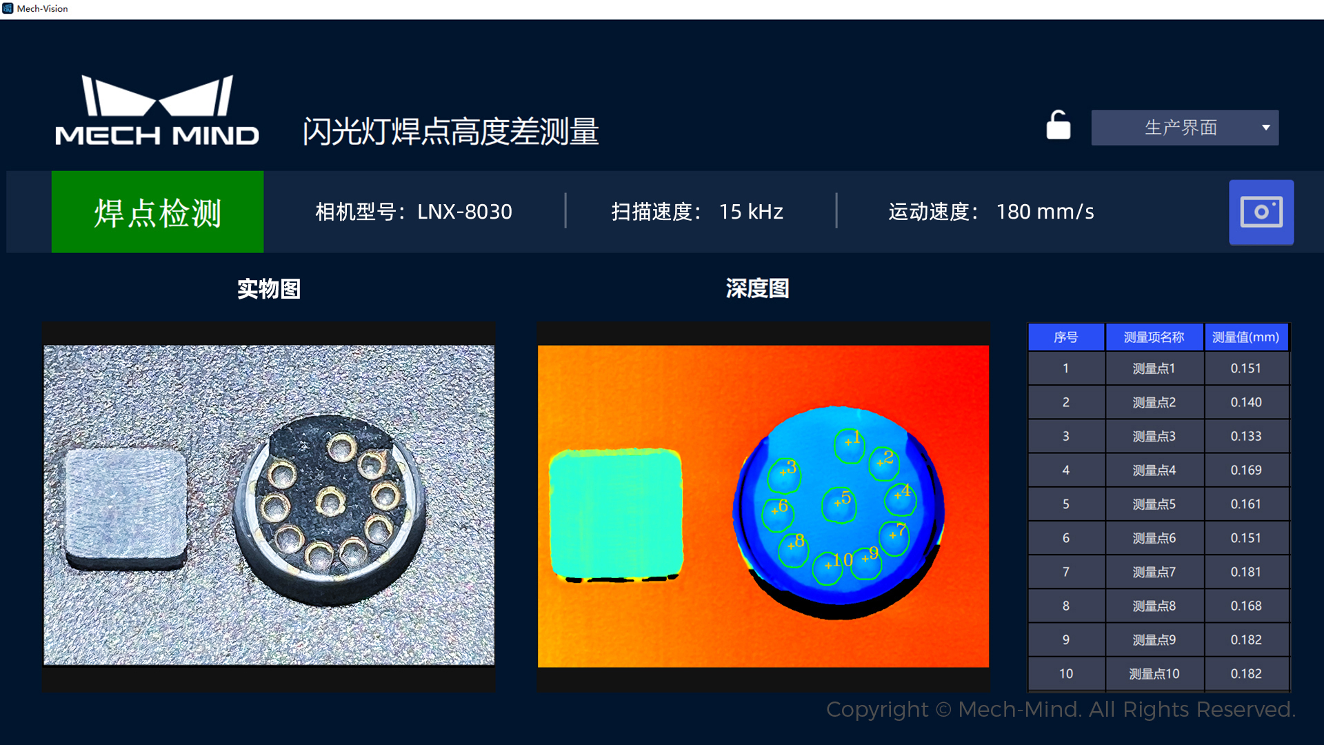 AI賦能工業質檢及智能制造,梅卡曼德邀您共赴上海VisionChina2023! AI賦能工業質檢及智能制造,梅卡曼德邀您共赴上海VisionChina2023!