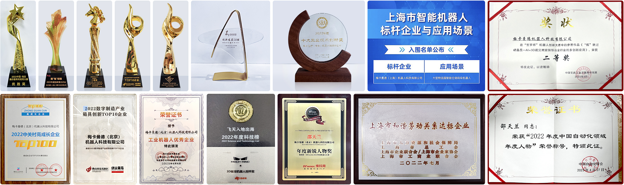 載譽前行，行以致遠 | 梅卡曼德再獲廣泛支持和認可