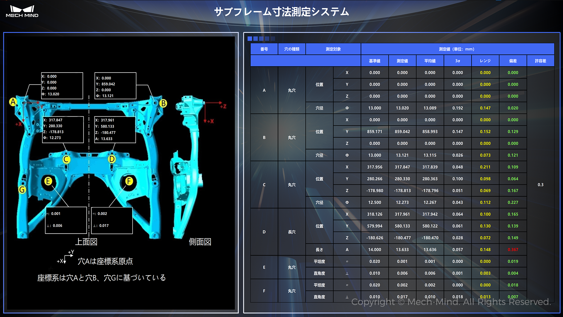 超大展位、超多應用、13位重量級合作伙伴,梅卡曼德高能閃耀東京國際機器人展iREX2023! 超大展位、超多應用、13位重量級合作伙伴,梅卡曼德高能閃耀東京國際機器人展iREX2023!