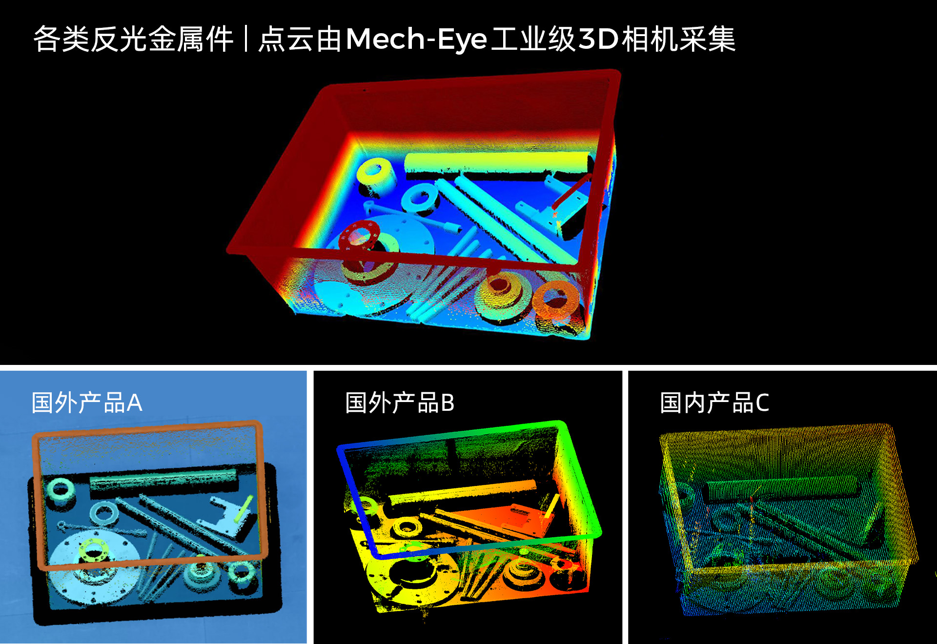 Mech-Eye 3D 相機反光物體成像能力大幅提升，點云準確度提升90%
