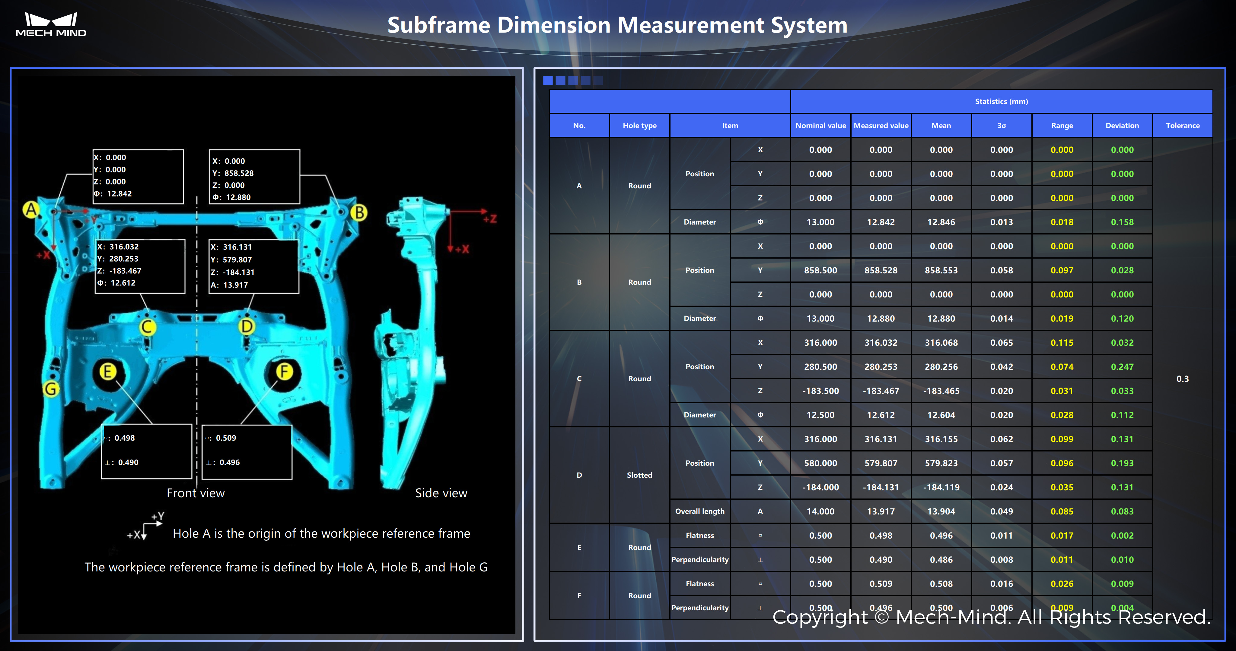 美國自動化盛會AUTOMATE 2024：梅卡曼德作為參展規模最大的中國企業，先進AI+3D技術獲廣泛關注