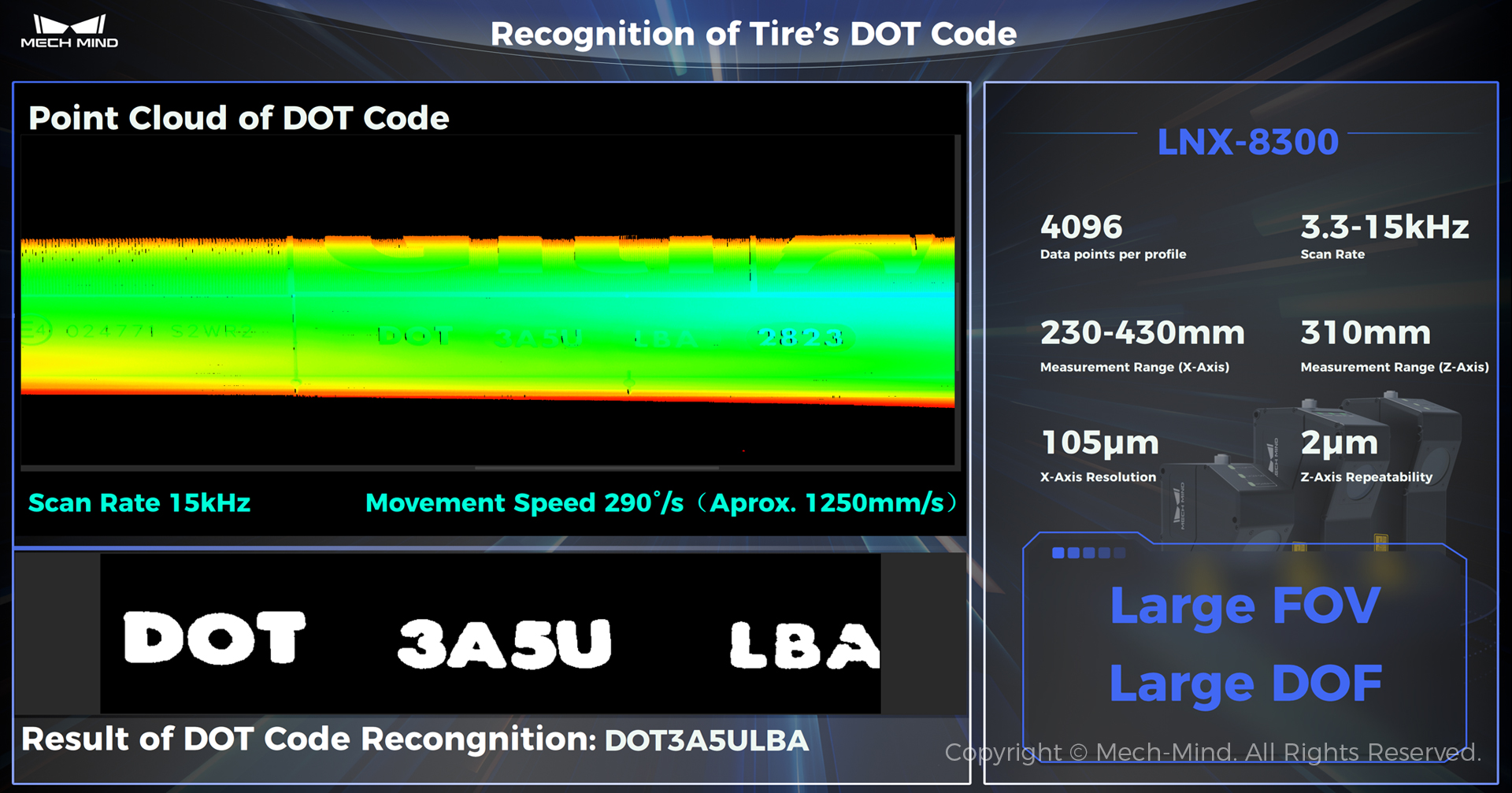 美國自動化盛會AUTOMATE 2024：梅卡曼德作為參展規模最大的中國企業，先進AI+3D技術獲廣泛關注