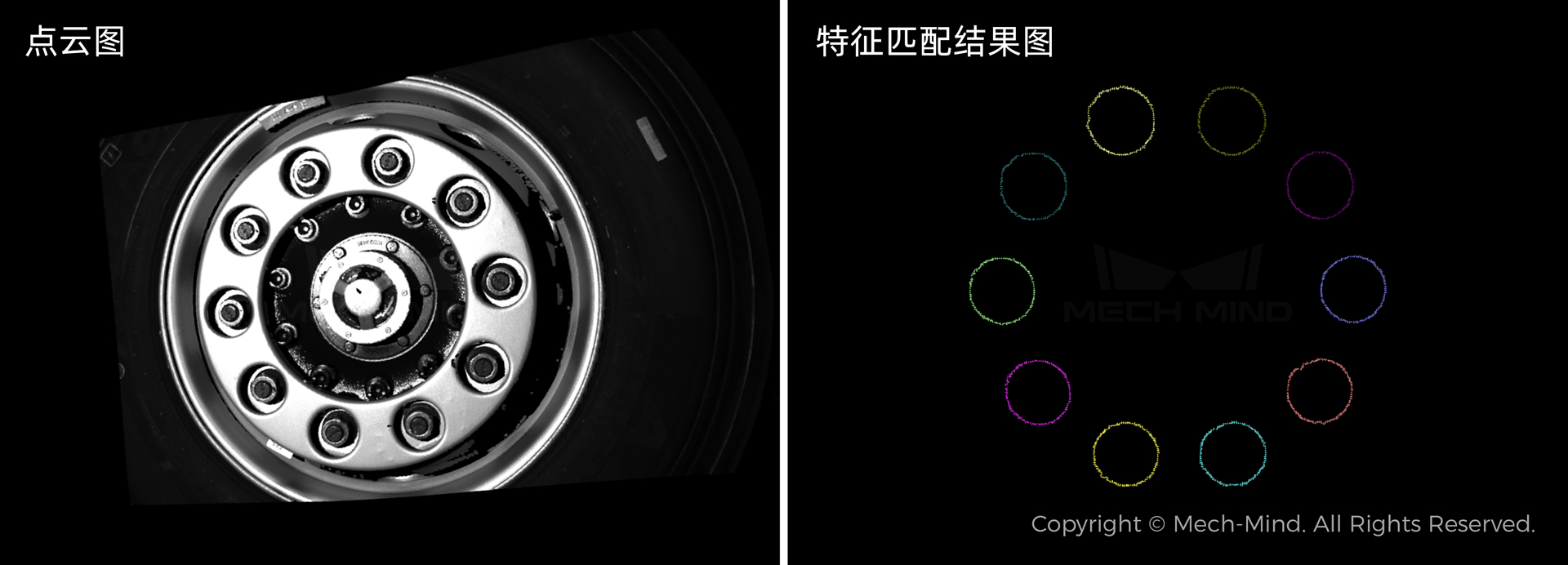 AI+3D視覺技術賦能商用車 “智”造升級，打造自動化、柔性化整車智能工廠