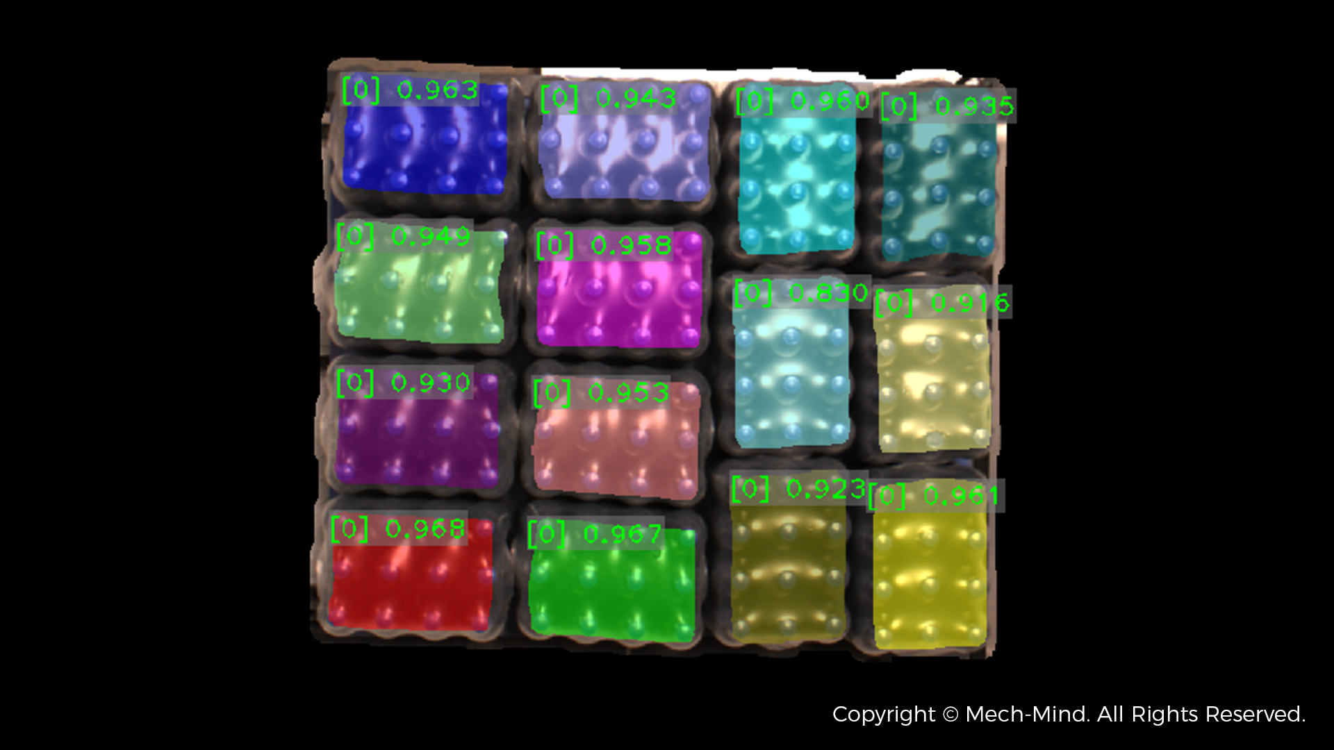 海量貨品輕松兼容、透明膜包精準(zhǔn)成像——梅卡曼德先進(jìn)AI技術(shù)助力智慧物流中心建設(shè) 海量貨品輕松兼容、透明膜包精準(zhǔn)成像——梅卡曼德先進(jìn)AI技術(shù)助力智慧物流中心建設(shè)