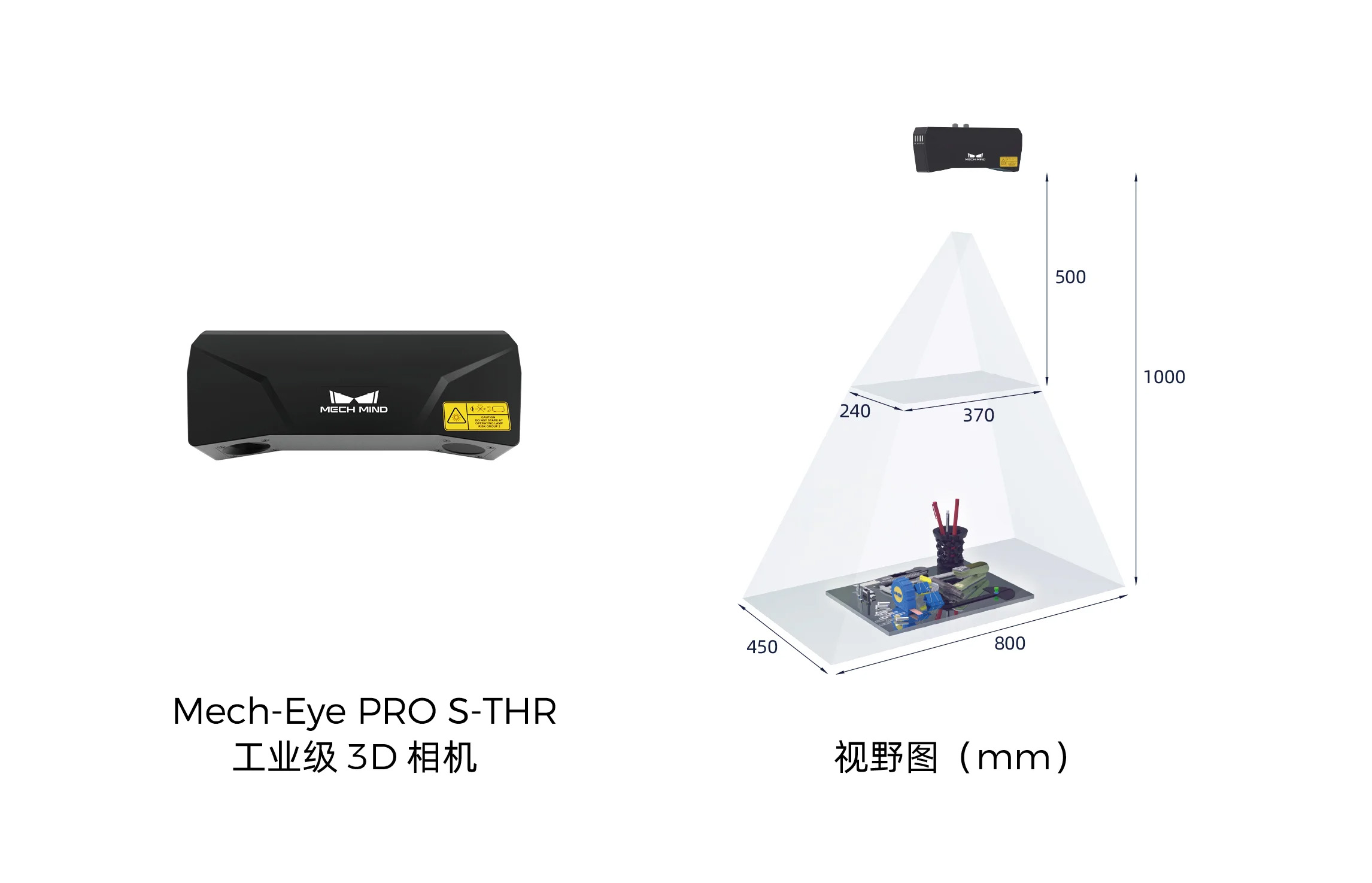 AI機器人抓取側圍/頂蓋等多種車身件上料 | 某大型汽車主機廠
