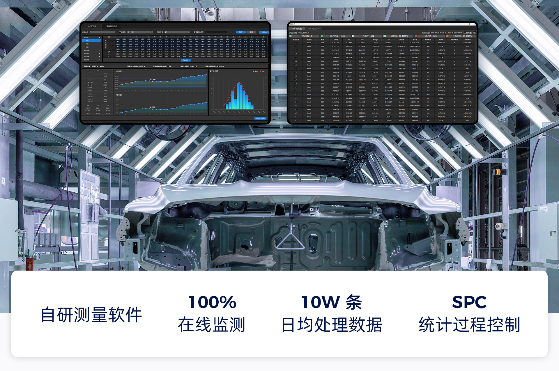 在線測量解決方案 在線測量解決方案