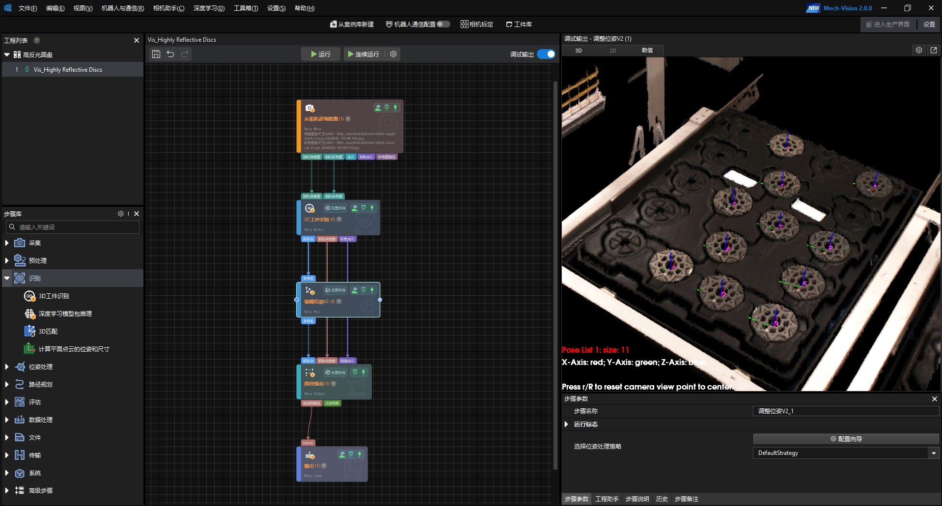 智能算法 智能算法