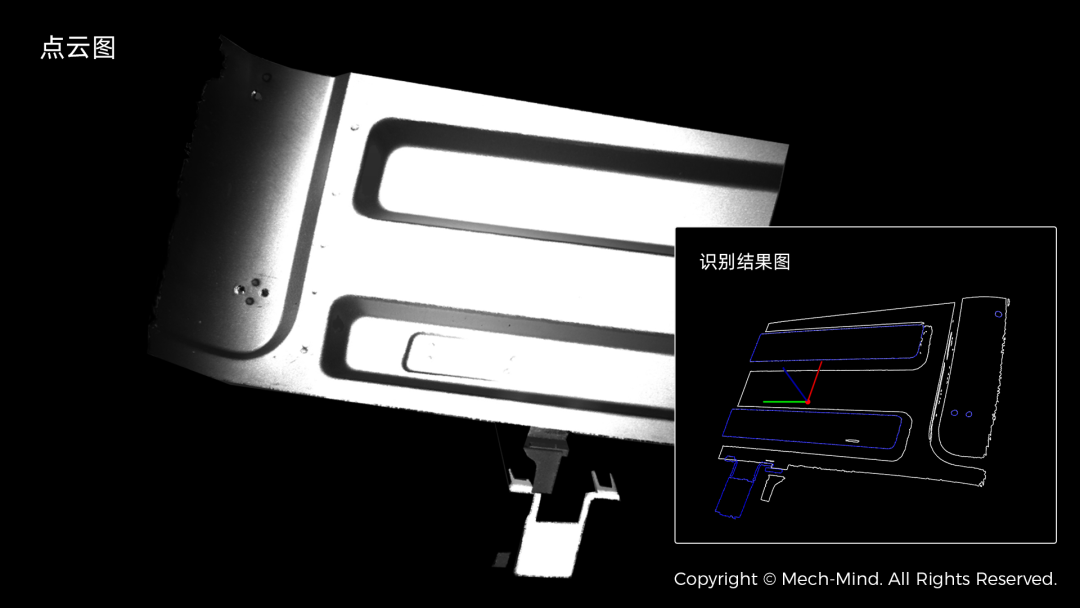 AI視覺引導側圍/頂蓋抓取 | 某大型汽車主機廠 AI視覺引導側圍/頂蓋抓取 | 某大型汽車主機廠