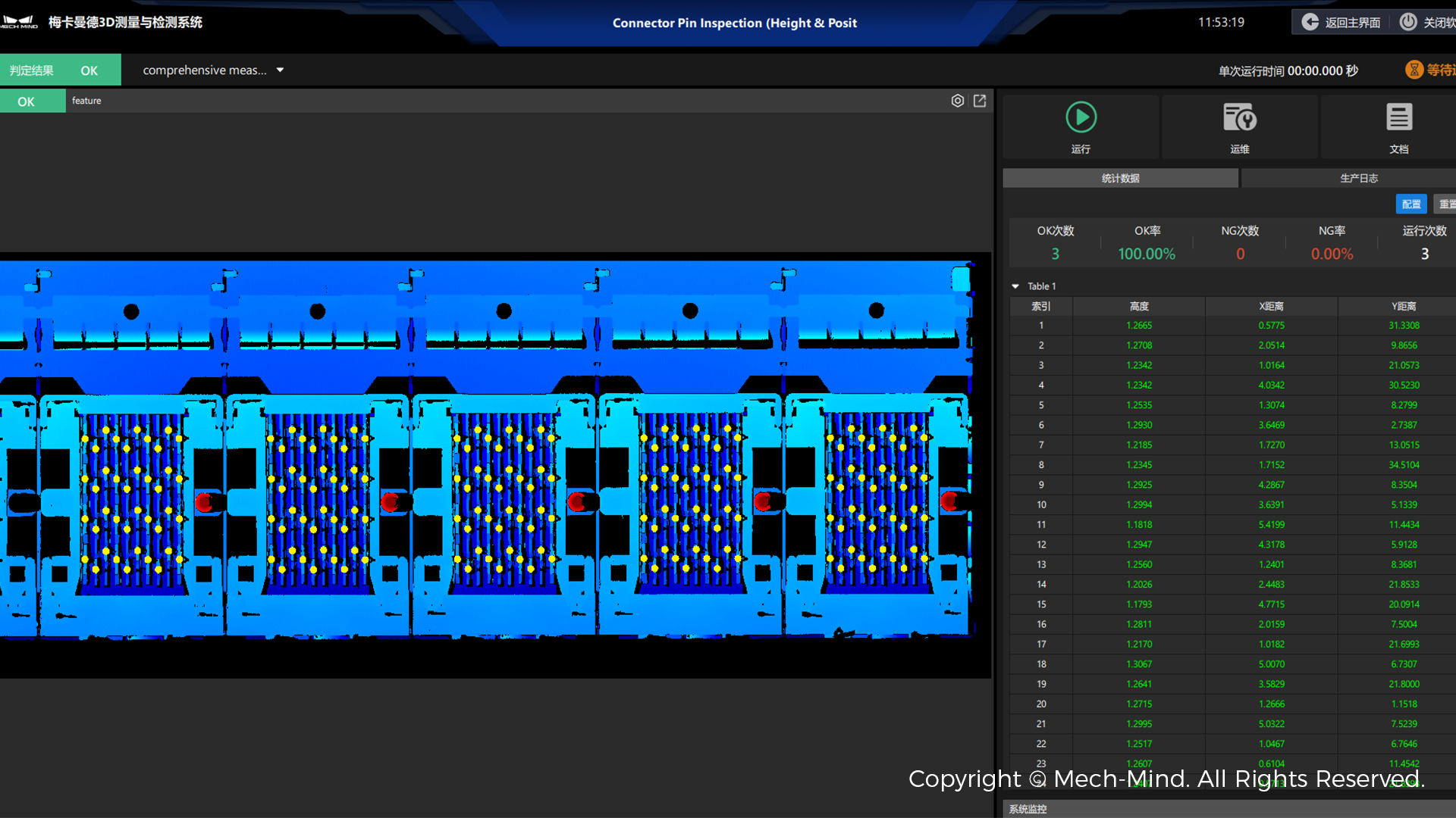 快速全檢、軟硬一體、便捷交付——梅卡曼德3D線激光技術+AI測量軟件賦能汽車連接器Pin針精密測量