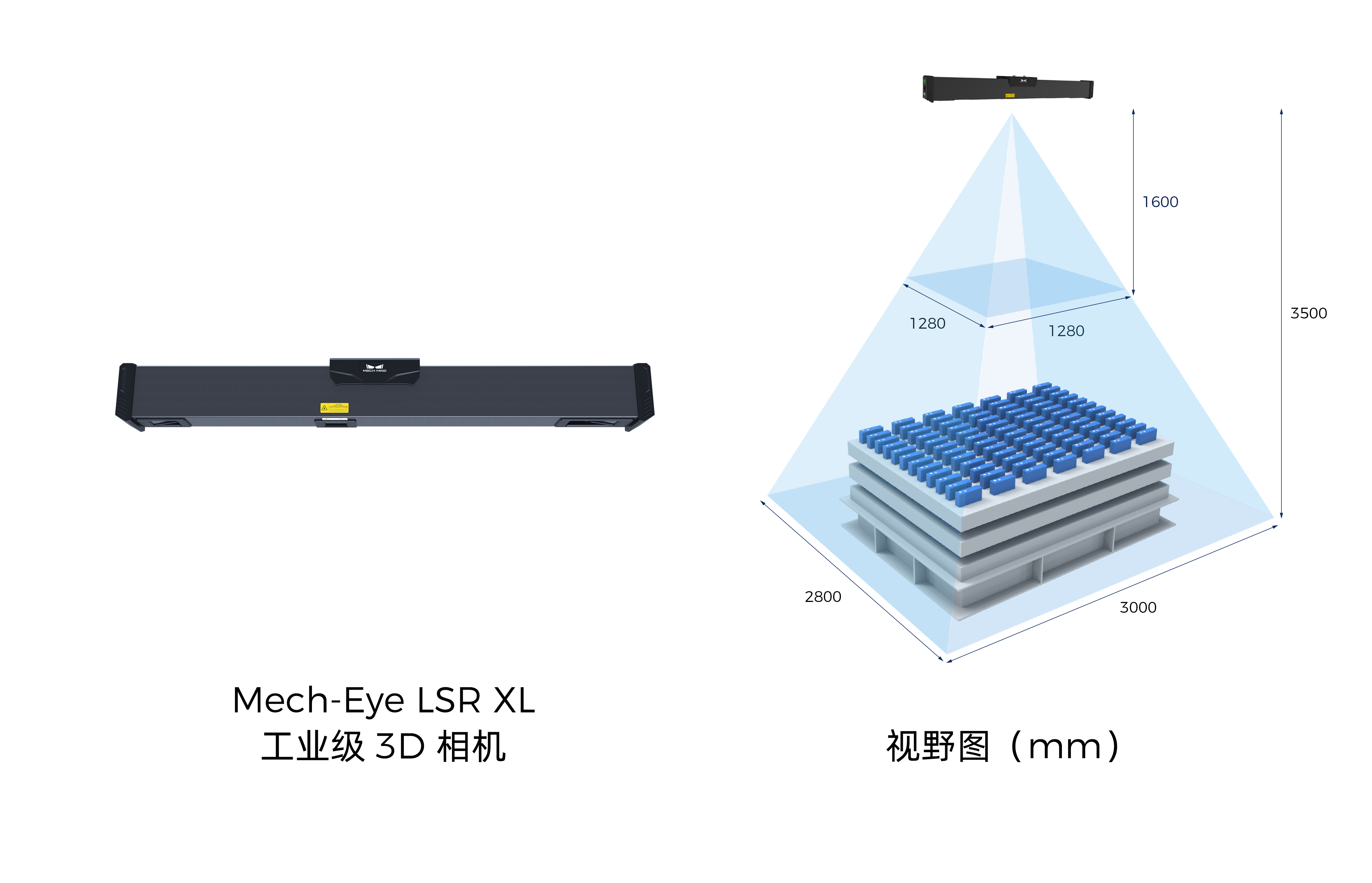 AI視覺引導電芯大包裝上料 | 某大型新能源企業