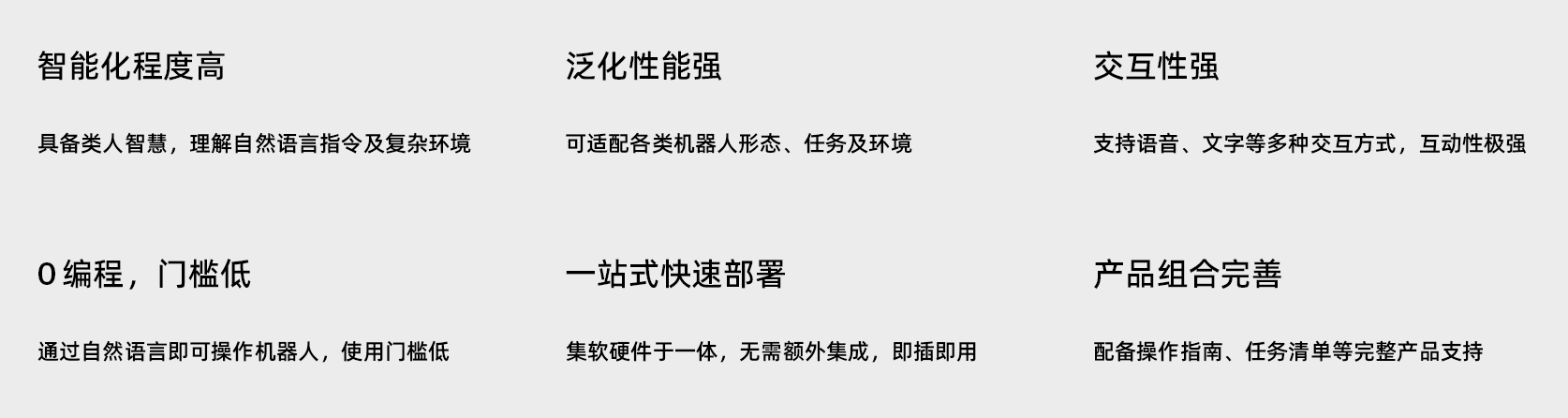 具身智能“手眼腦”核心產品優勢