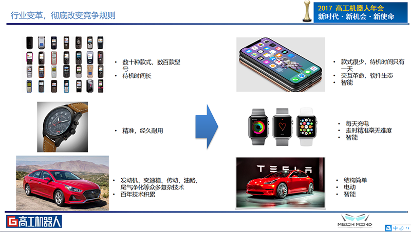 梅卡曼德喜獲高工機器人“年度技術先鋒企業”獎
