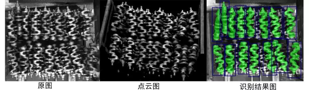 工博會預熱第二波—視覺引導工件上料解決方案 工博會預熱第二波—視覺引導工件上料解決方案