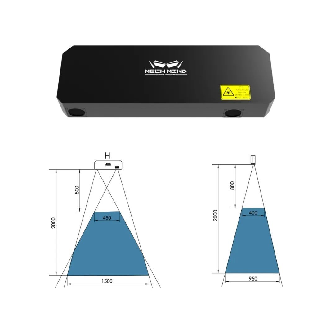 能拾取海量商超貨品的智能機器人來了!(? ??_??)? 能拾取海量商超貨品的智能機器人來了!(? ??_??)?