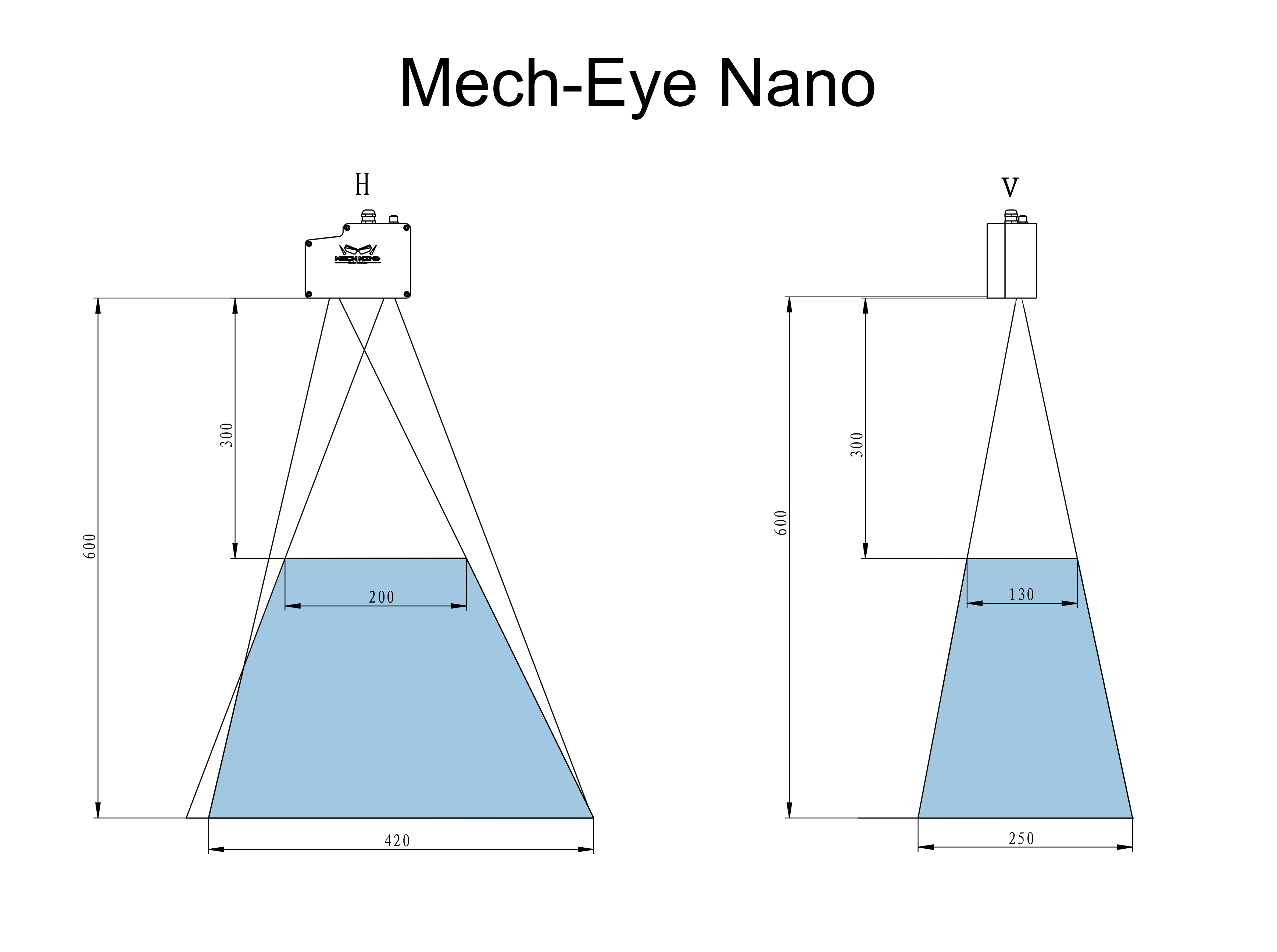 梅卡曼德 |【新品發布】Mech-Eye Nano重磅來襲!超小體積,超高精度,性價比爆表 梅卡曼德 |【新品發布】Mech-Eye Nano重磅來襲!超小體積,超高精度,性價比爆表