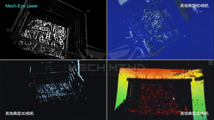 新一代Mech-Eye Laser激光3D相機(jī)正式發(fā)布——優(yōu)異的抗環(huán)境光性能，高精度，大視野