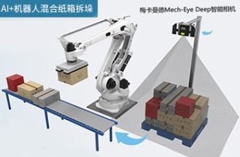 梅卡曼德 | 更高效的混合紙箱拆垛，單次抓放時間可<4.3s，按箱高平穩放置，支持大體積垛型