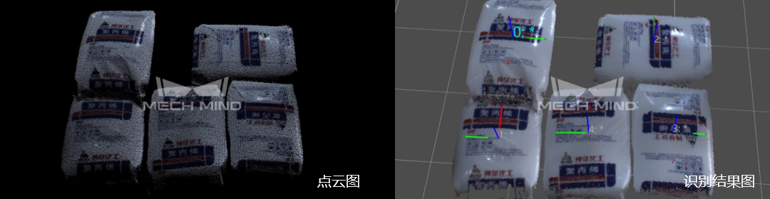 視覺引導麻袋拆垛 | 某大型工廠 視覺引導麻袋拆垛 | 某大型工廠