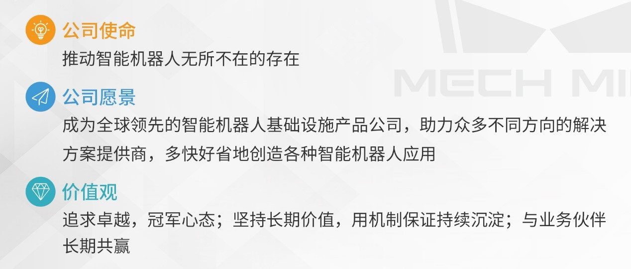 梅卡曼德再獲近10億元融資，用更好產品與服務與合作伙伴長期共贏