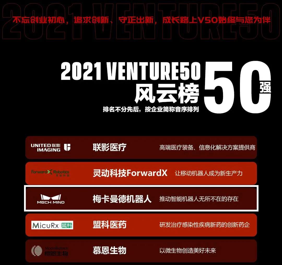 梅卡曼德機器人攬獲多個重磅獎項，感恩所有支持和認可