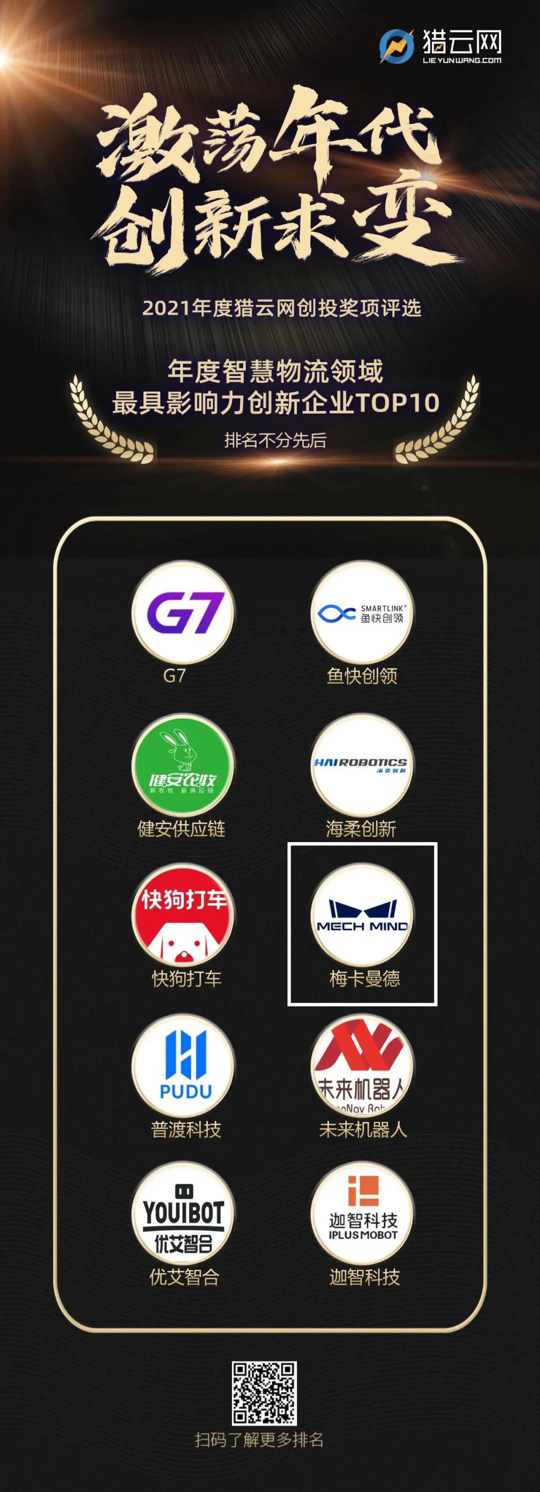 梅卡曼德機器人攬獲多個重磅獎項，感恩所有支持和認可