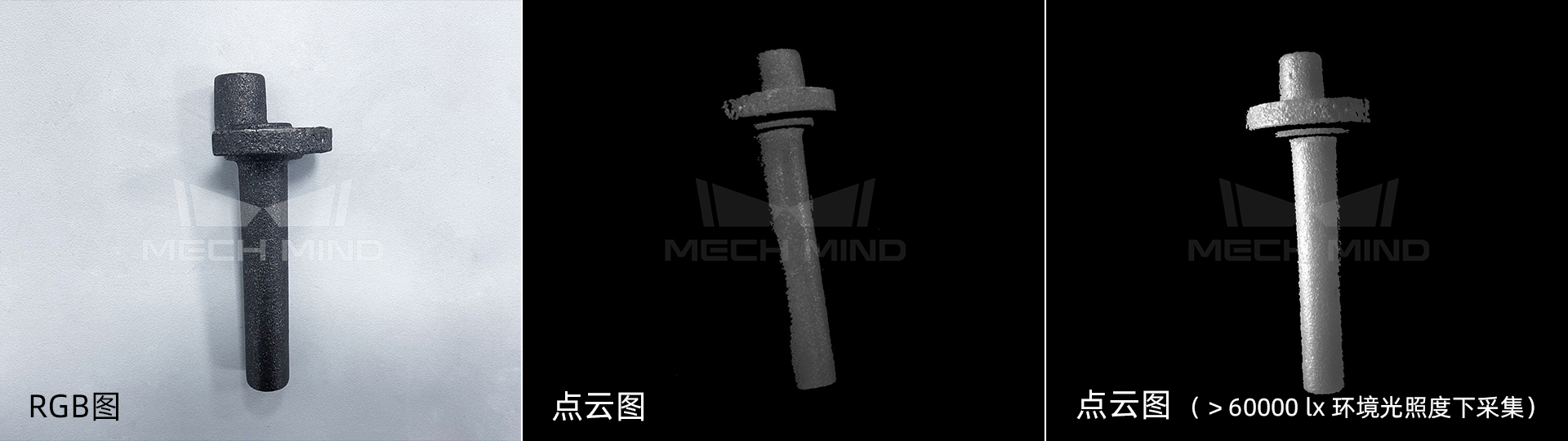 Mech-Eye Nano工業(yè)級3D相機煥新升級——超小體積、超高精度、抗環(huán)境光性能更優(yōu)異