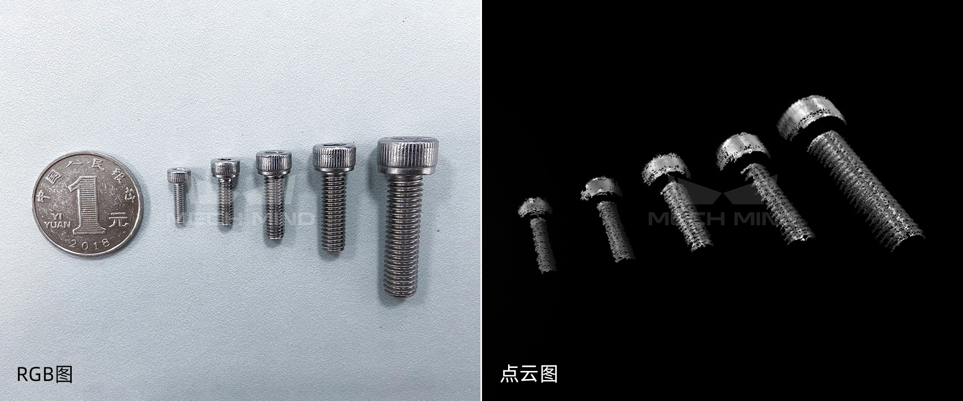 Mech-Eye Nano工業(yè)級3D相機煥新升級——超小體積、超高精度、抗環(huán)境光性能更優(yōu)異