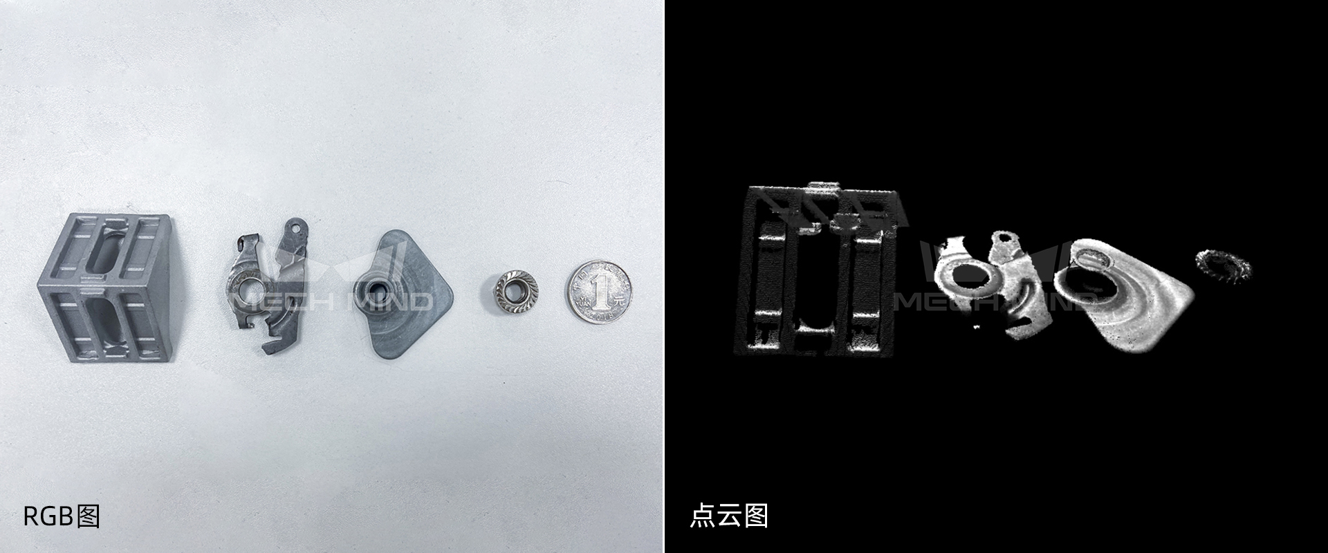 Mech-Eye Nano工業(yè)級3D相機煥新升級——超小體積、超高精度、抗環(huán)境光性能更優(yōu)異