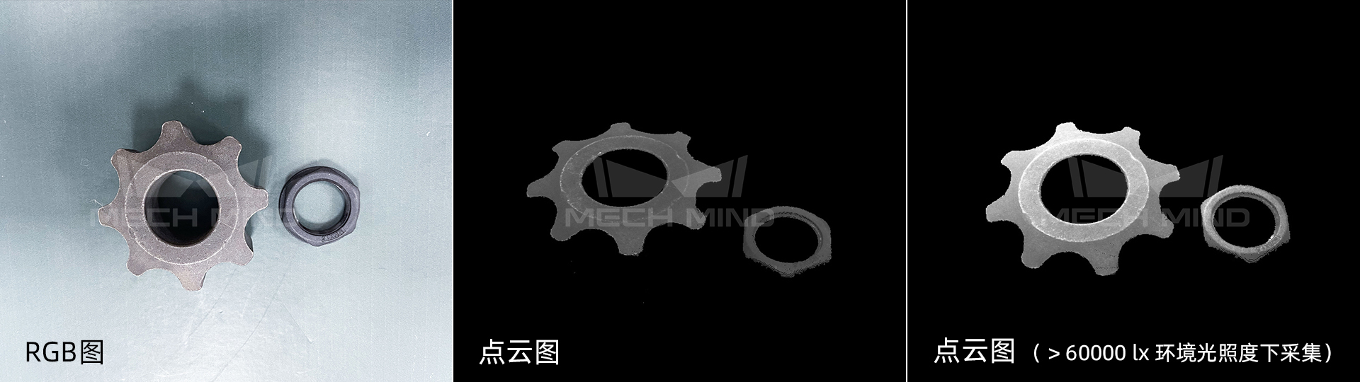 Mech-Eye Nano工業(yè)級3D相機煥新升級——超小體積、超高精度、抗環(huán)境光性能更優(yōu)異