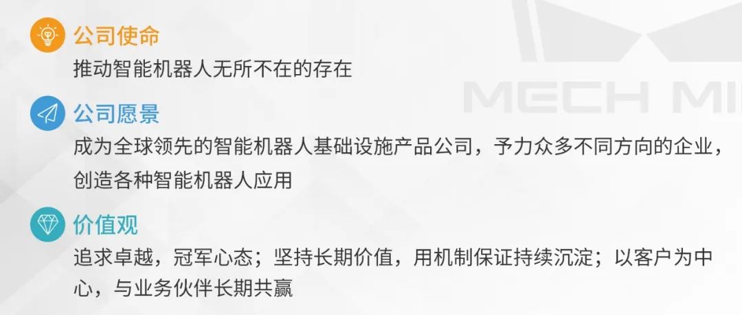 梅卡曼德2022校招全面啟動 | 高速成長C輪獨角獸企業(yè)，邀你一起玩轉AI+機器人！