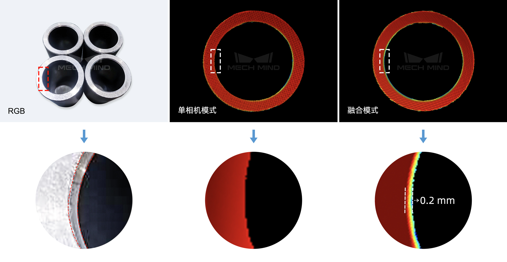 梅卡曼德微米級精度3D相機UHP-140發布,解決汽車等行業檢測/量測痛點需求 梅卡曼德微米級精度3D相機UHP-140發布,解決汽車等行業檢測/量測痛點需求