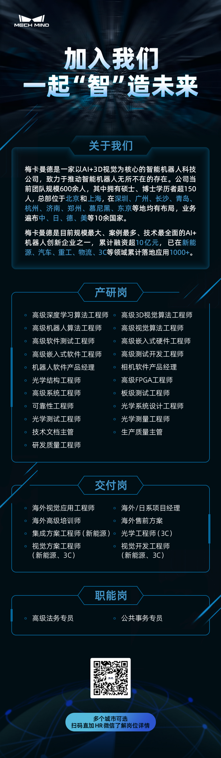 梅卡曼德微米級精度3D相機UHP-140發布,解決汽車等行業檢測/量測痛點需求 梅卡曼德微米級精度3D相機UHP-140發布,解決汽車等行業檢測/量測痛點需求