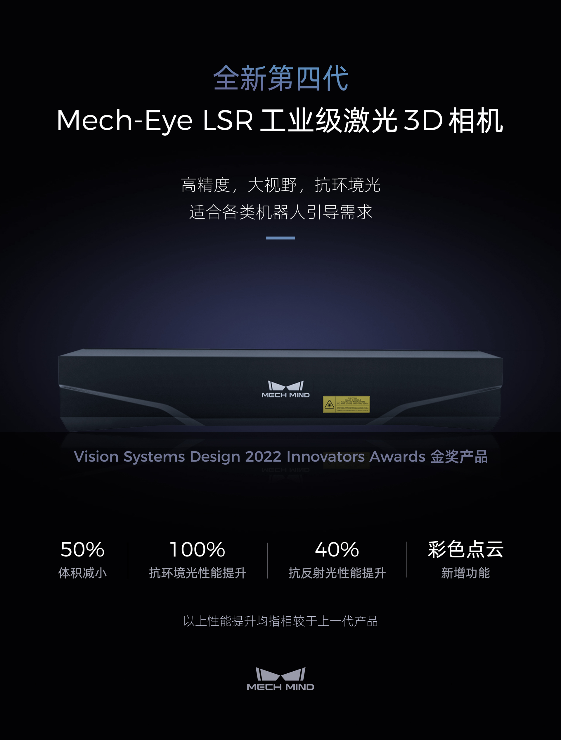 3D相機旗艦產(chǎn)品Mech-Eye LSR再升級——體積減小50%，抗環(huán)境光提升100%，新增彩色點云