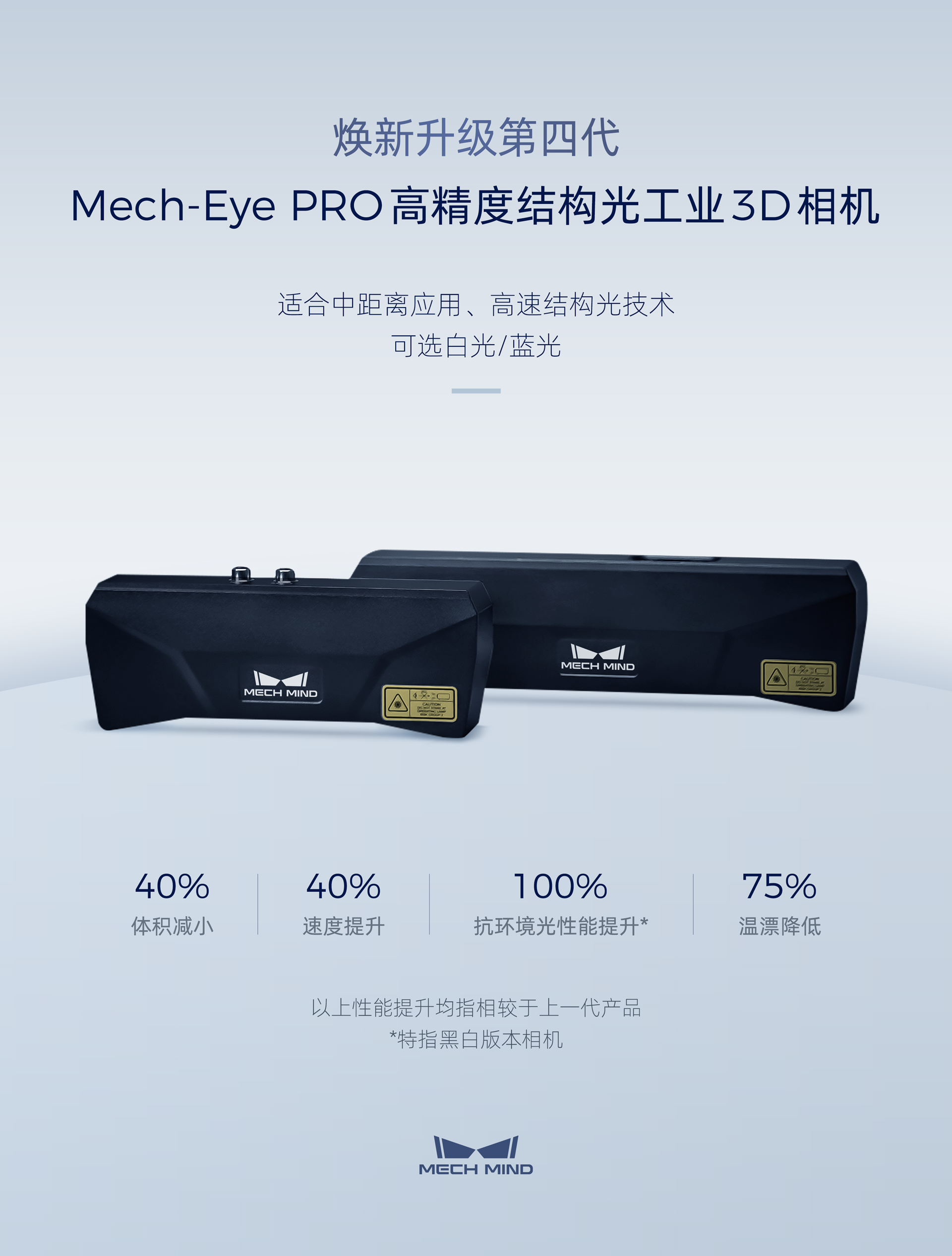 高精度結構光工業3D相機Mech-Eye PRO全面升級：可選藍光/白光版本，適合中距離應用