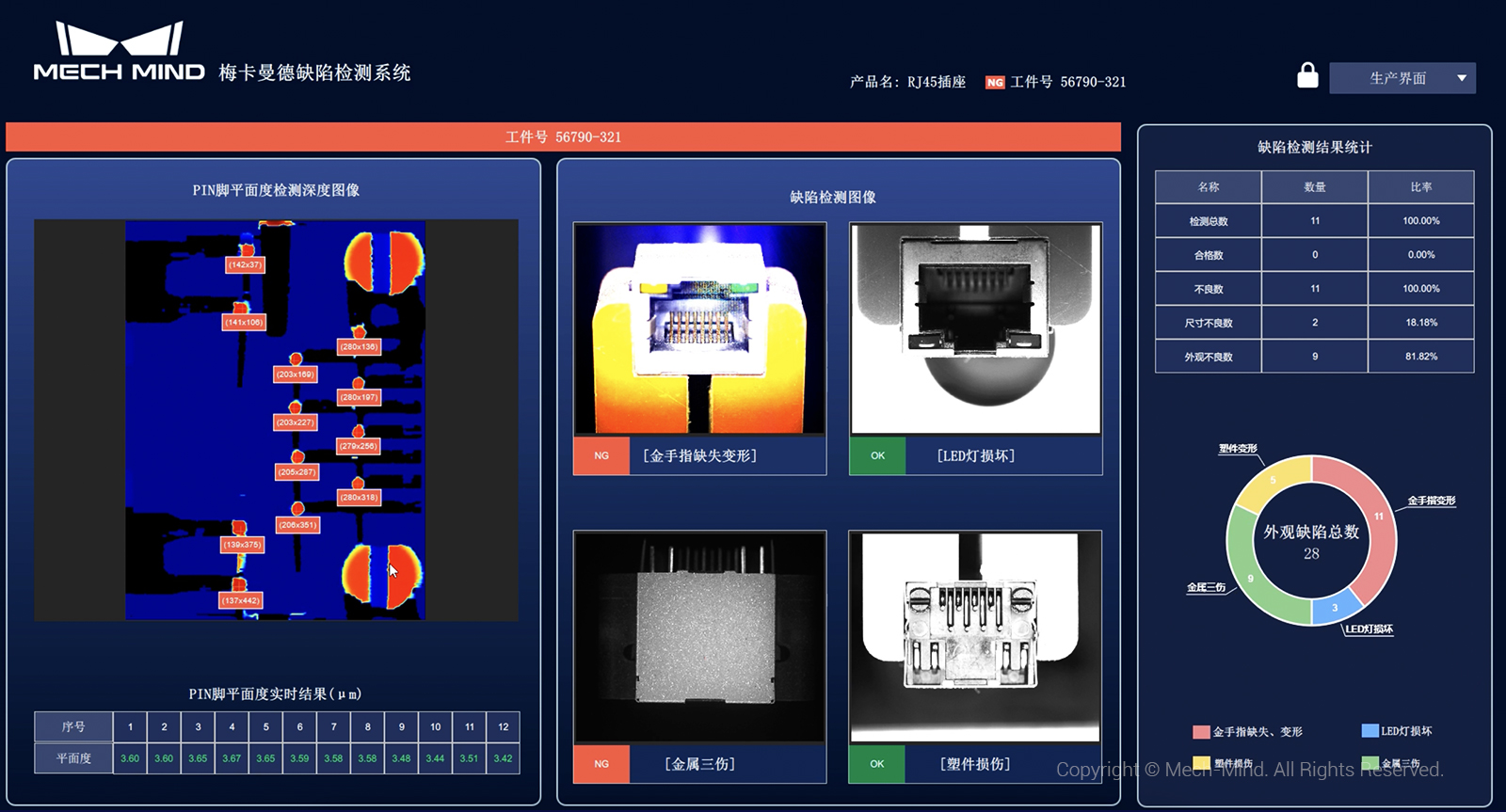 AI賦能工業質檢,梅卡曼德精彩亮相深圳VisionChina 2022 AI賦能工業質檢,梅卡曼德精彩亮相深圳VisionChina 2022