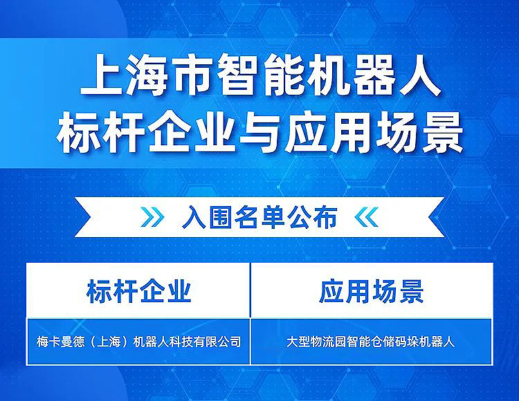 梅卡曼德成功入選第一批《上海市智能機器人標桿企業與應用場景推薦目錄》