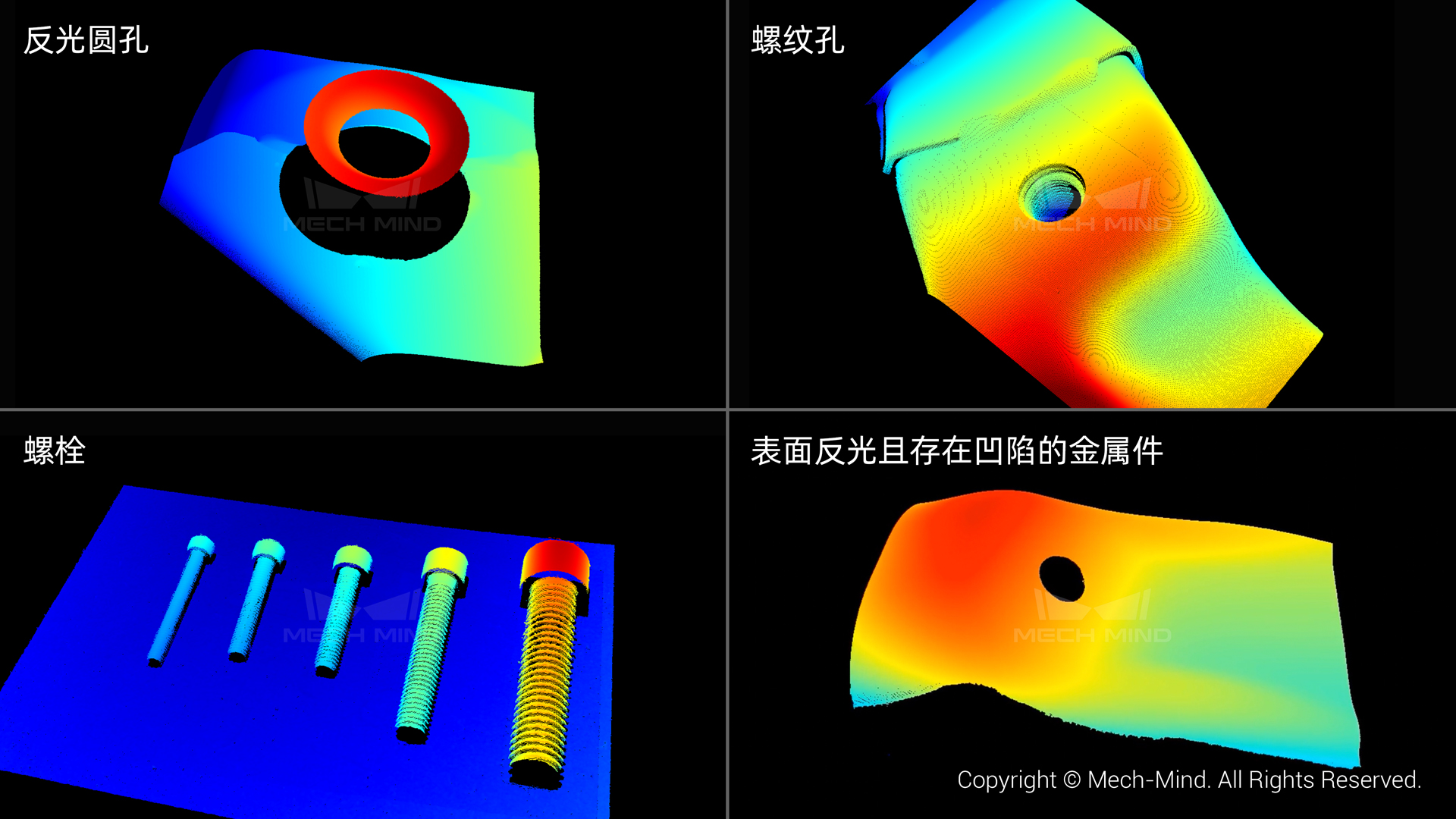 梅卡曼德推出全新在線測量解決方案，助力汽車行業高效、精準、實時質量監控